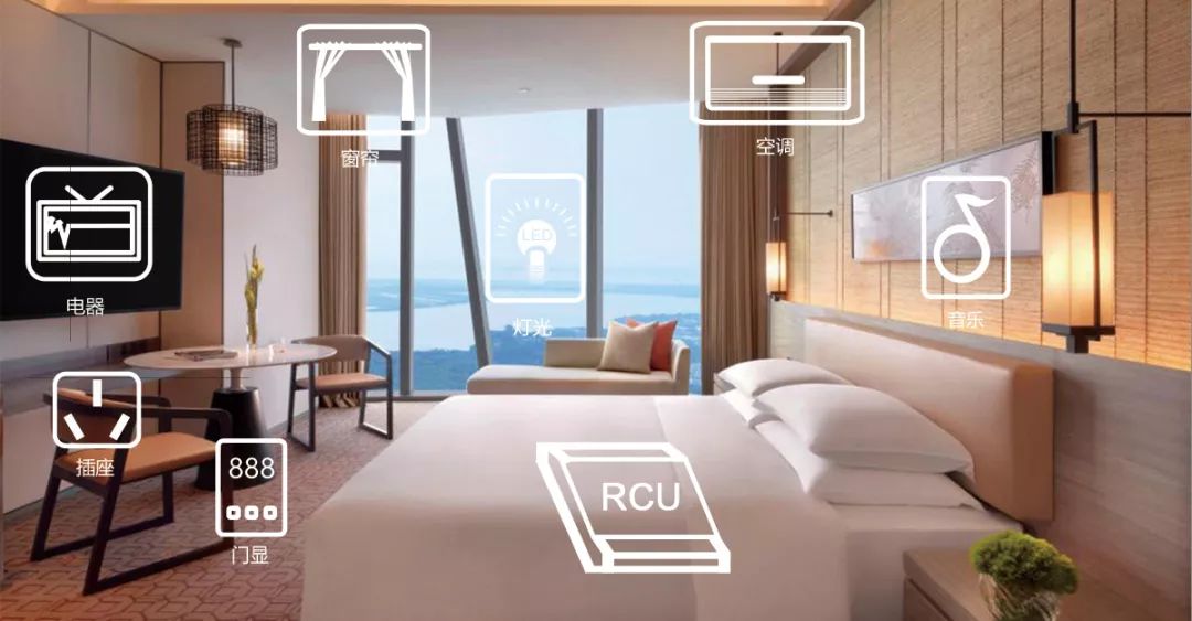 智慧酒店市場發展加速度 但這些誤解你中招了嗎？(圖1)